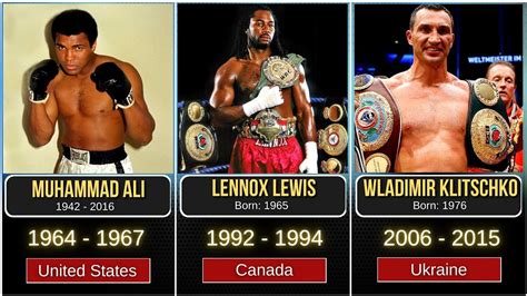 World Heavyweight Boxing Champions ( 1885 - 2023 ) - YouTube