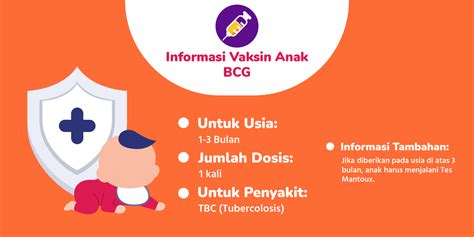 Buat Janji Tindakan Medis Prosedur Medis Perawatan Medis Vaksin Anak Bcg