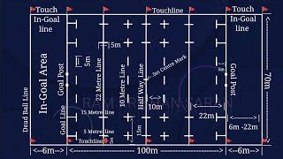 Rugby Pitch Dimensions Size And Markings Rugby Ground Doovi