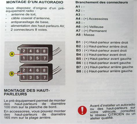 KDJ Webdesign Le Blog Test Et Pose De Lautoradio Oxygen Audio MP104