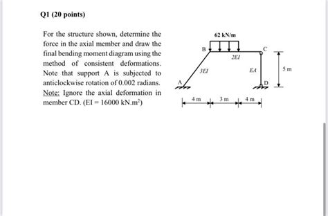 Solved Q1 20 Points For The Structure Shown Determine