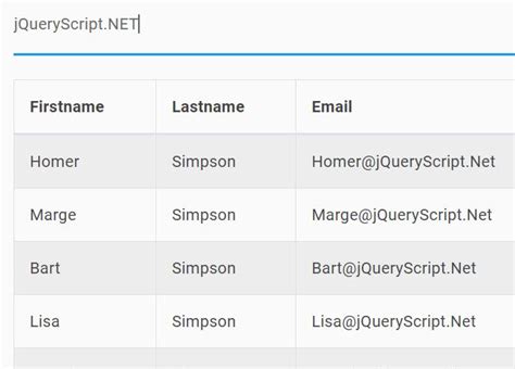 Simple Jquery Dropdown Table Filter Plugin Ddtf Js Free Jquery Plugins