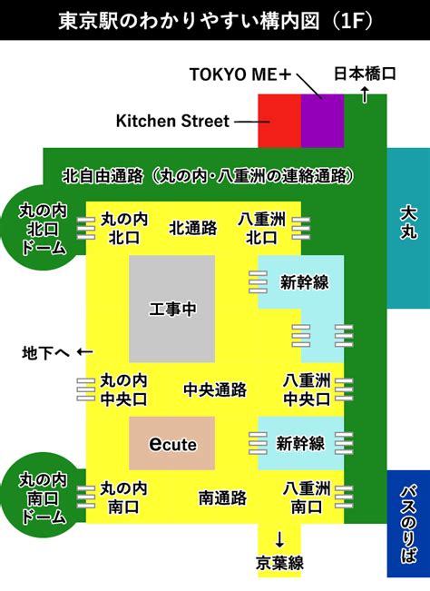 東京駅の構内図・わかりやすいシンプル版【2020年最新】