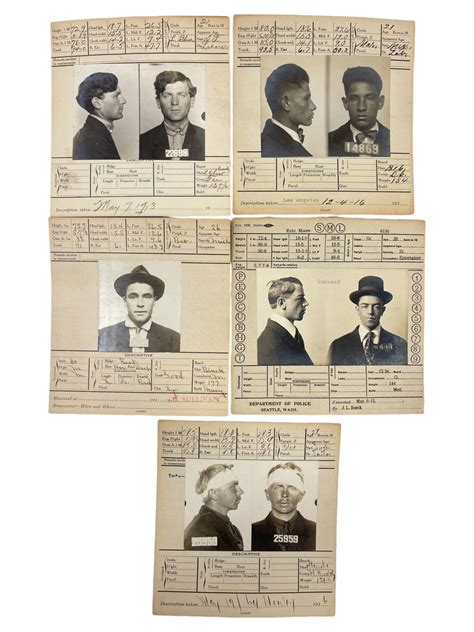 Unveiling the Secrets of Louisville's Historic Mugshot Collection