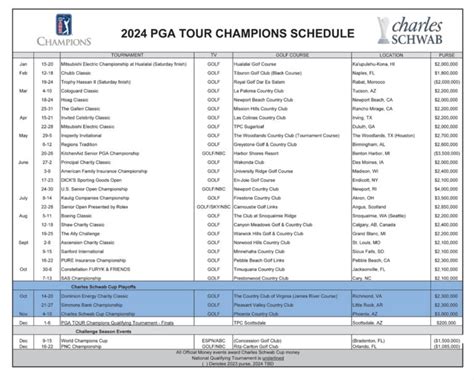 Pga Tour Schedule 2025 Espn 2025 Ileana Christel