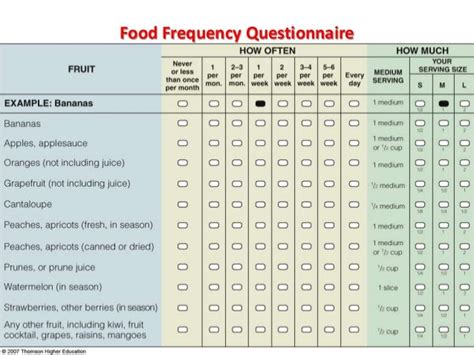 Lec 2 Community Dietary Assessment