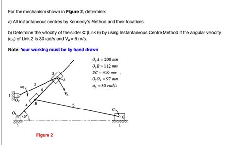 Solved For The Mechanism Shown In Figure Determine A Ail