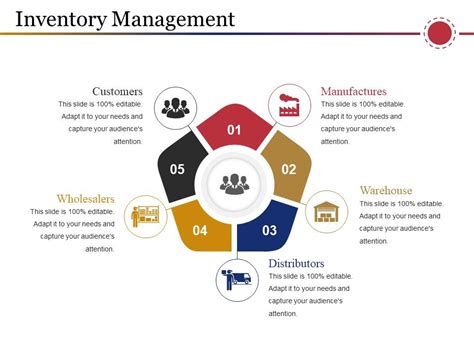 Inventory Management Template 2 Ppt Powerpoint Presentation Pictures Files