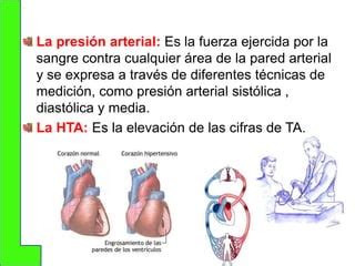 Hiper Tensi N Arterial Hta Oct Ppt