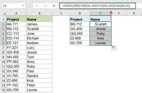 How To Compare Two Columns And Return Values From The Third Column In