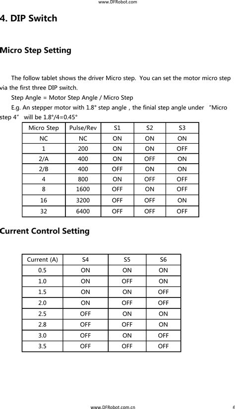 Tb6600 User Guide V12