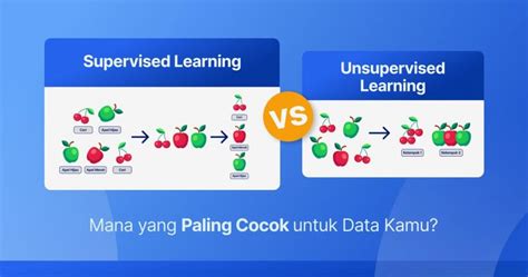 Apa Itu Machine Learning Beserta Pengertian Dan Cara Kerjanya