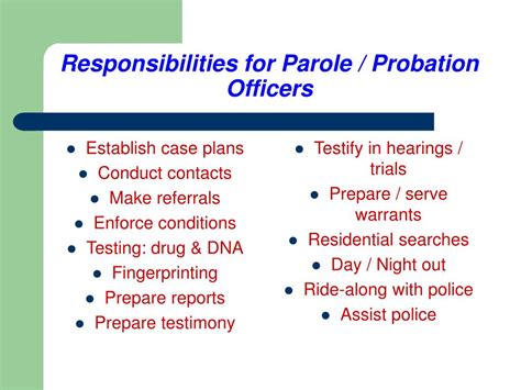 Ppt Lehigh County Adult Probation Parole Powerpoint Presentation