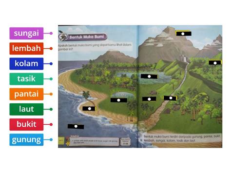 Sains Tahun Bentuk Muka Bumi Diagrama Con Etiquetas