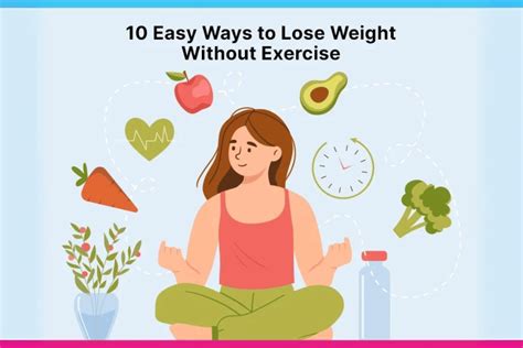 Unlocking The Secrets How Long Does It Take To Lose Weight Without