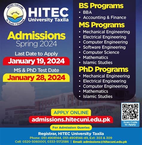 Hitec University Taxila