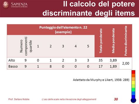 L Uso Delle Scale Nella Rilevazione Degli Atteggiamenti Prof Stefano