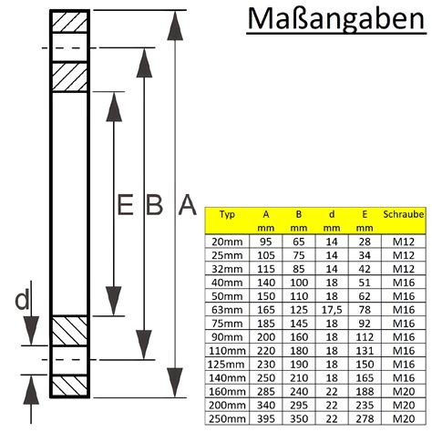 Pvc Klebefitting Mm Losflansch Dn Id Mm Deinschlauch