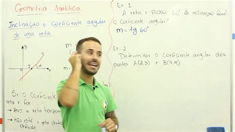 Matemática Geometria Analítica Inclinação E Coeficiente Angular De