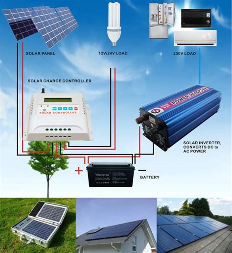 Pv inverter 2kw 12 v 220 v pur onduleur à onde sinusoïdale 48 volt dc à