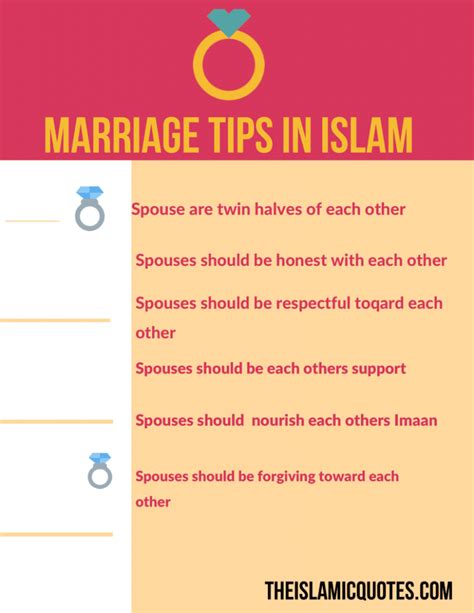 Marriage In Islam 30 Beautiful Tips For Married Muslims