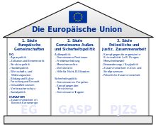 Europarecht Wikipedia