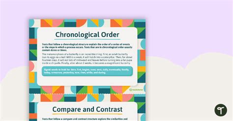 Organizational Patterns Sorting Activity Teach Starter Worksheets