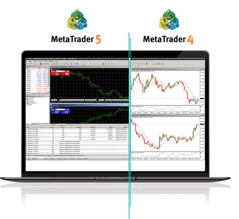 Metatrader 4 Vs Metatrader 5 Choosing The Right Trading Platform