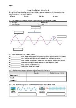 Properties Of Waves Worksheet Printable And Distance Learning In