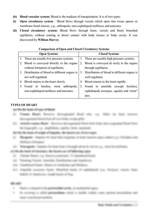 SOLUTION Human Physiology Neet Class Notes On Circulatory System