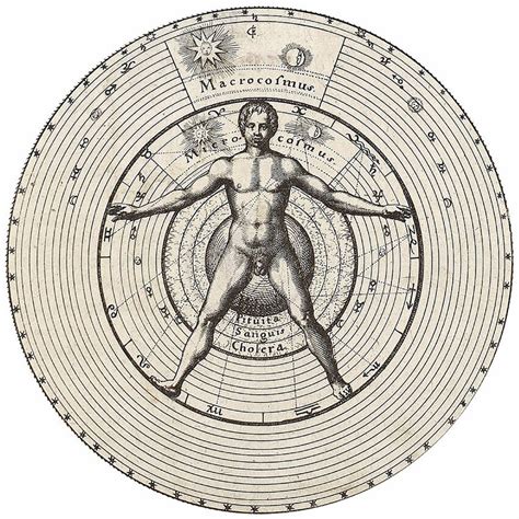 Robert Fludd Utriusque Cosmi Majoris Et Minoris Historia