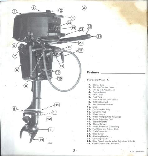 Johnson Hp Outboard Parts Diagram