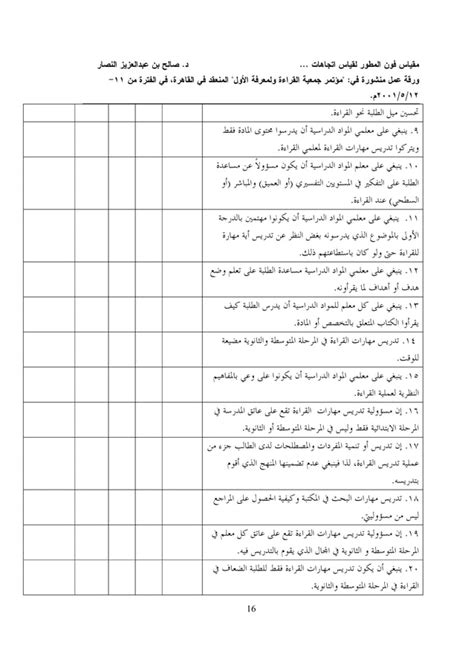 مقياس اتجاهات المعلمين نحو تدريس القراءة في المواد الدراسية PDF