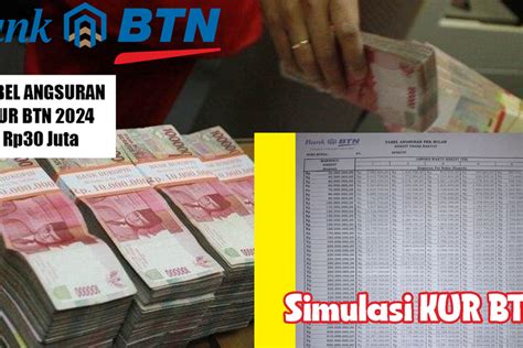 Cara Mudah Ajukan Kur Btn Rp Juta Modal Usaha Umkm Tanpa