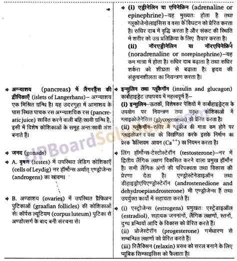 UP Board Solutions For Class 11 Biology Chapter 22 Chemical