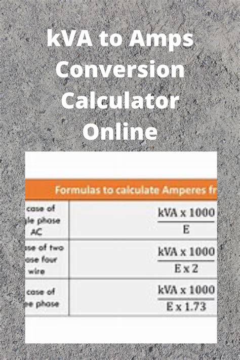 Kva To Conversion Chart Kva Kw Vs Understanding Generato