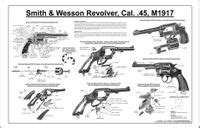 Smith & Wesson M1917 Revolver Parts | Bushcraft USA Forums