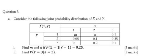 Solved A Consider The Following Joint Probability Chegg