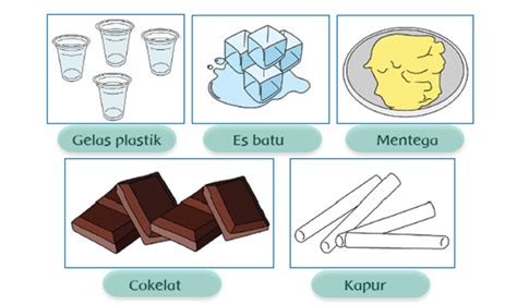 Contoh Perubahan Wujud Benda Dalam Kehidupan Sehari Hari