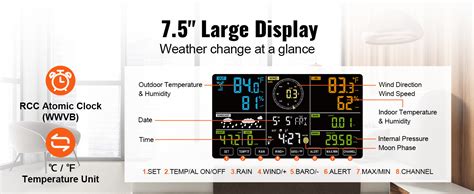 VEVOR 7 In 1 Wireless Weather Station 7 5 In Large Color Display