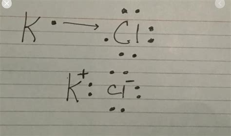 Potassium And Chlorine Electron Dot Diagram