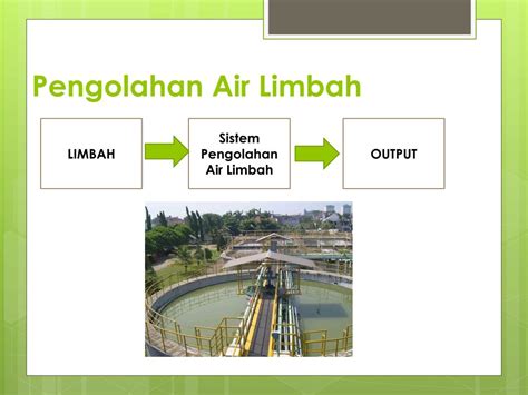 Ppt Pengolahan Air Limbah Powerpoint Presentation Free Download Id