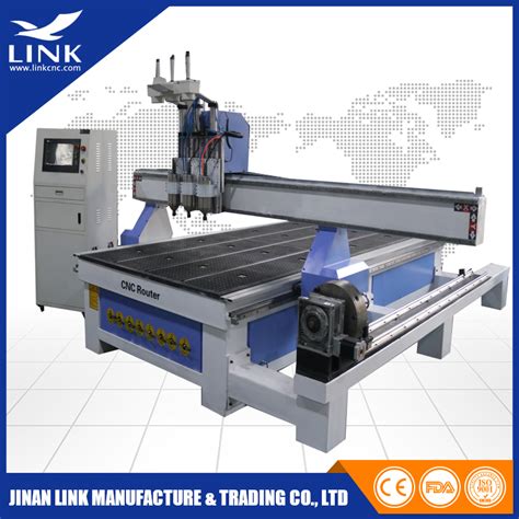 Linkcnc