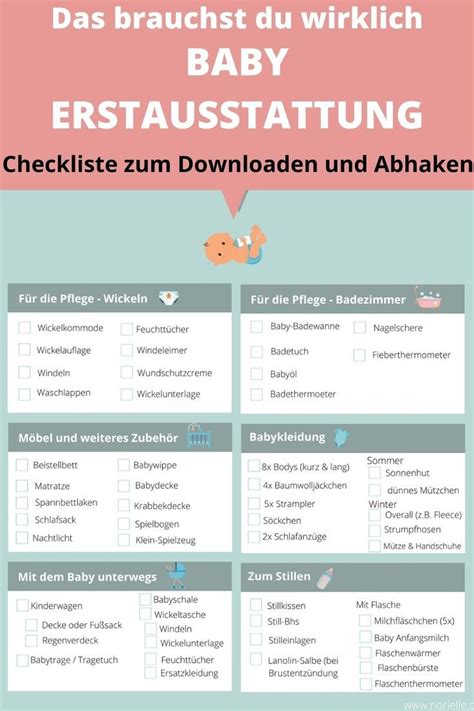 Checkliste Baby Erstausstattung Artofit