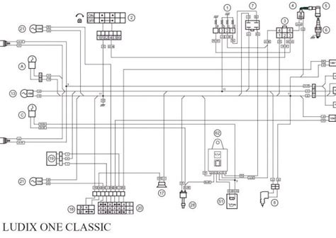 Schema Faisceau Electrique Mbk Bois Eco Concept Fr