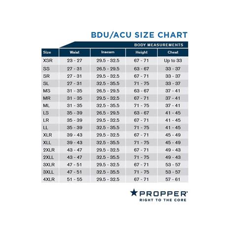 Propper Size Chart Pants