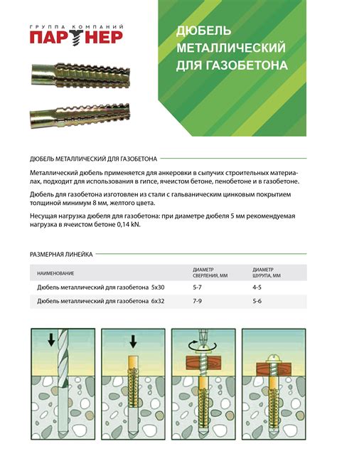 Купить Дюбель для газобетона (MUD) 5х30 артикул 53827 Партнер ...