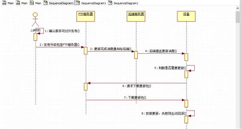 原使用StarUML画用例图 CSDN博客