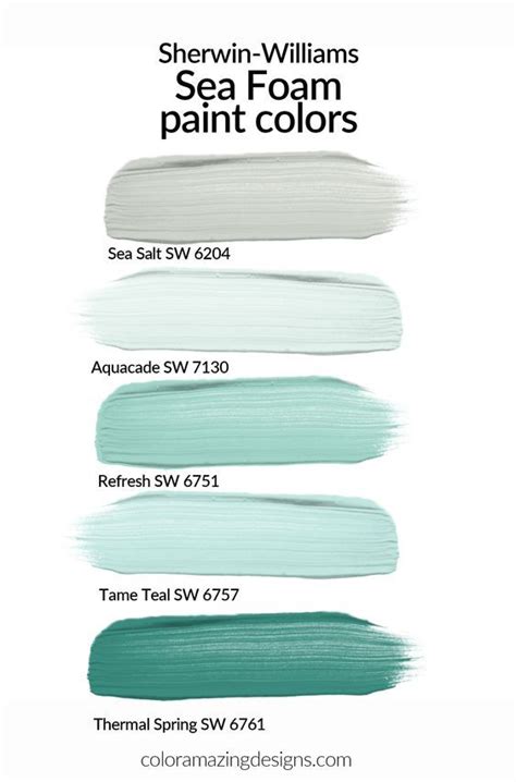 Pin by Sara Weiskopf on New home | Painting bathroom, Seafoam green ...