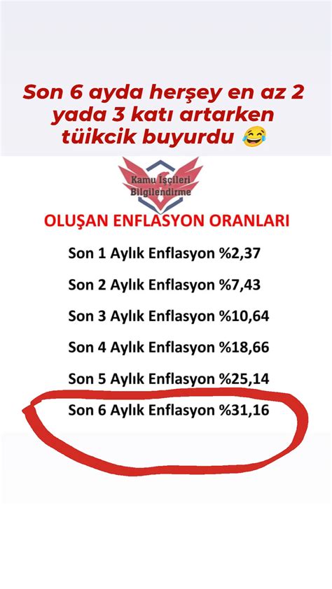 kamu işçilerinin Ağustos ve Eylül aylarında alacakları maaş zamları